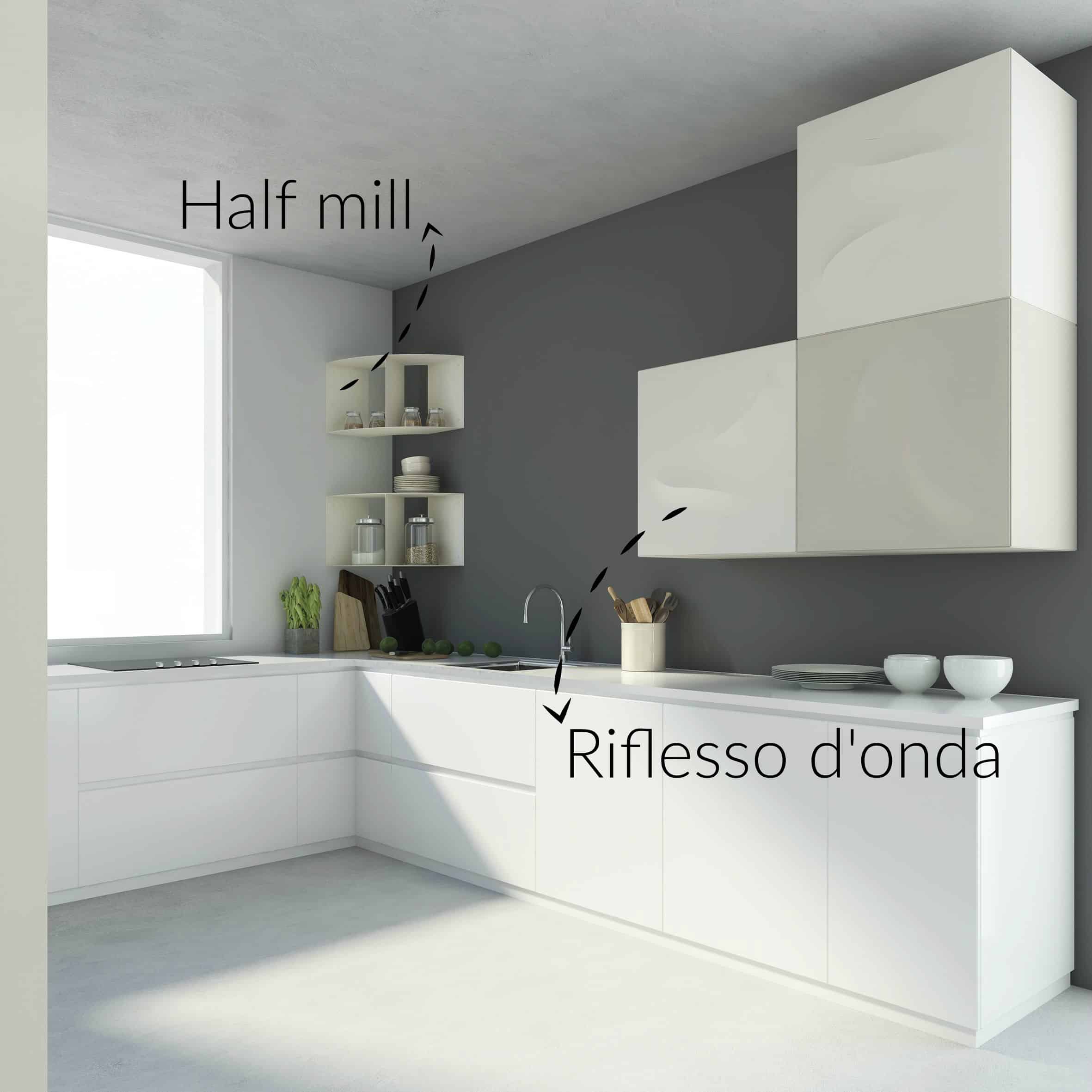 minotti1