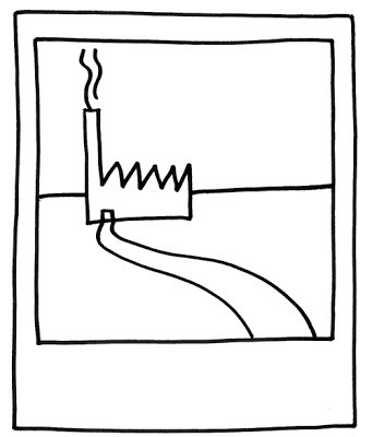 Il sito della settimana:Homemade Polaroid