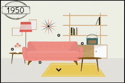 L'interior design e la moda