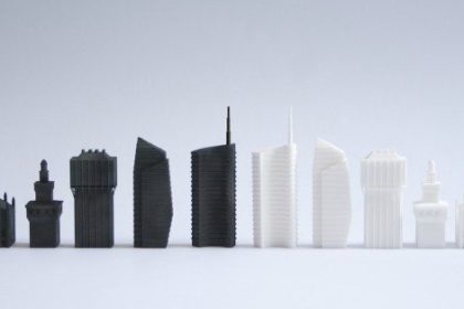 I trend del futuro nel campo del design: cosa aspettarci