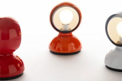 Oggetti che hanno fatto la storia del design: 5 idee regalo