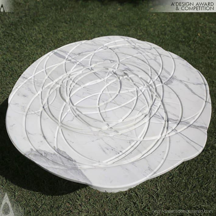 design made in italy